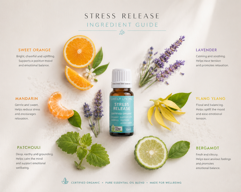 Stress release ingredient guide with essential oils and their benefits on a light background