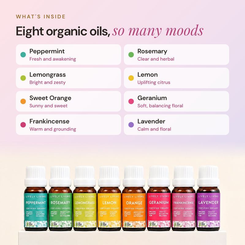 What's inside the 8 Oils Blending Kit: Peppermint, Rosemary, Lemongrass, Lemon, Sweet Orange, Geranium, Frankincense and Lavender certified organic oils, with the eight bottles lined up below