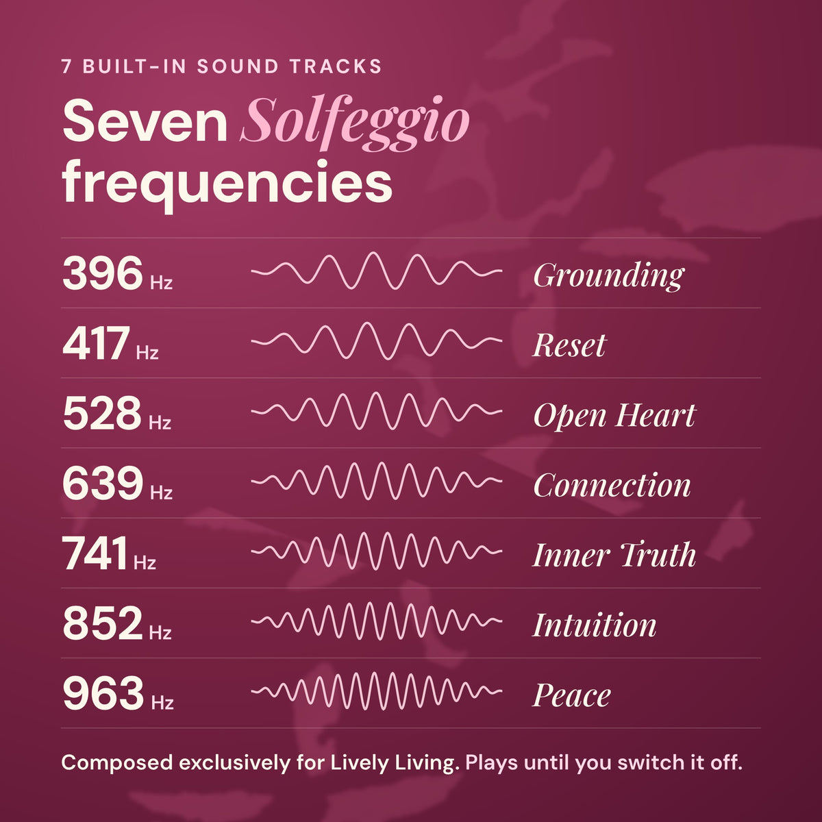 The 7 Solfeggio sound frequencies of the Aroma-Frequency diffuser and the best moments to play each