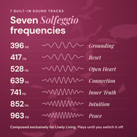 The 7 Solfeggio sound frequencies of the Aroma-Frequency diffuser and the best moments to play each