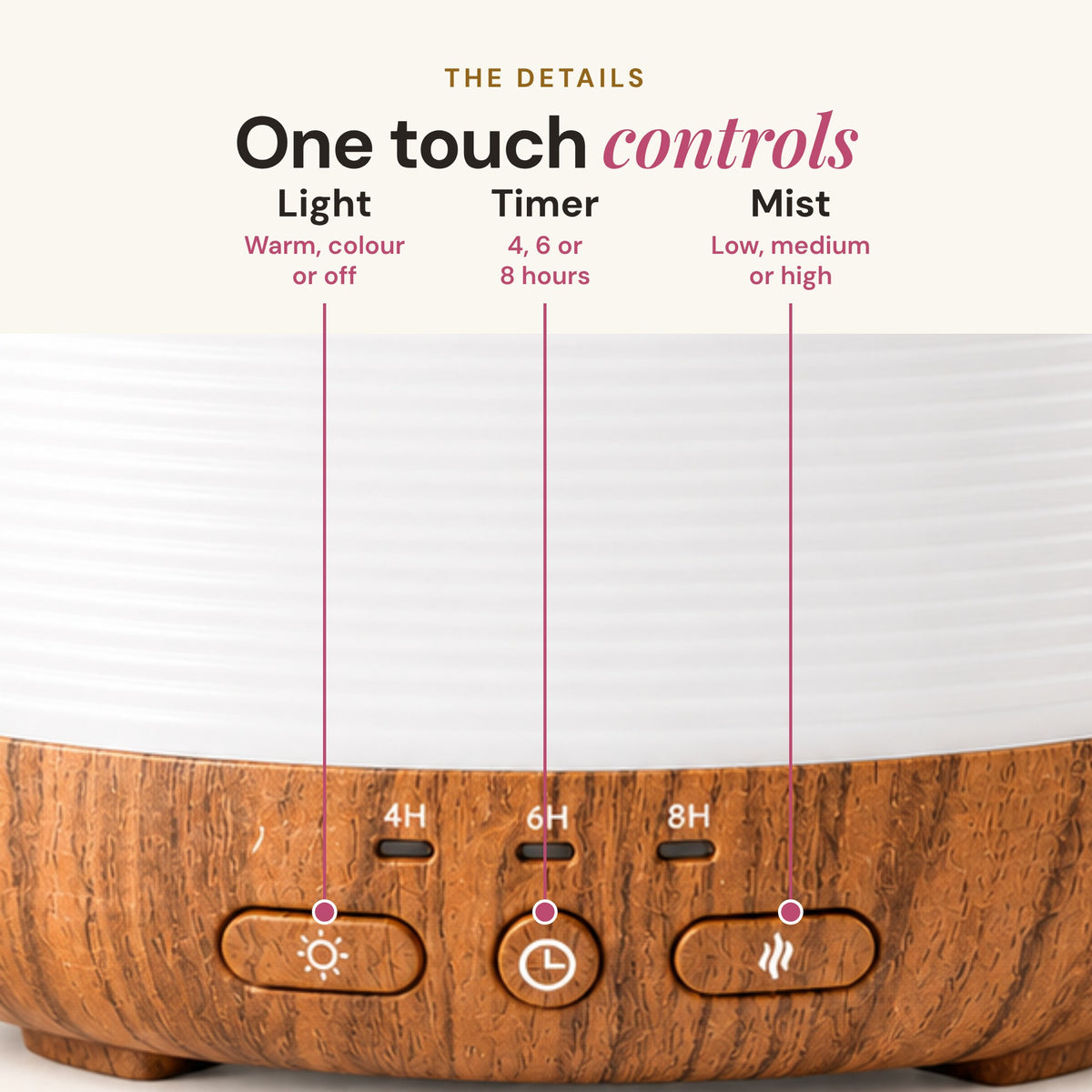 Aroma-Home diffuser product details