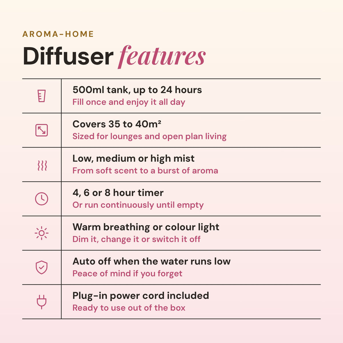 Aroma-Home diffuser features: 500ml tank, up to 24 hours, low, medium and high mist
