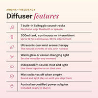 Aroma-Frequency Sound Diffuser features