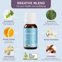 Breath Oil Image Lively Living