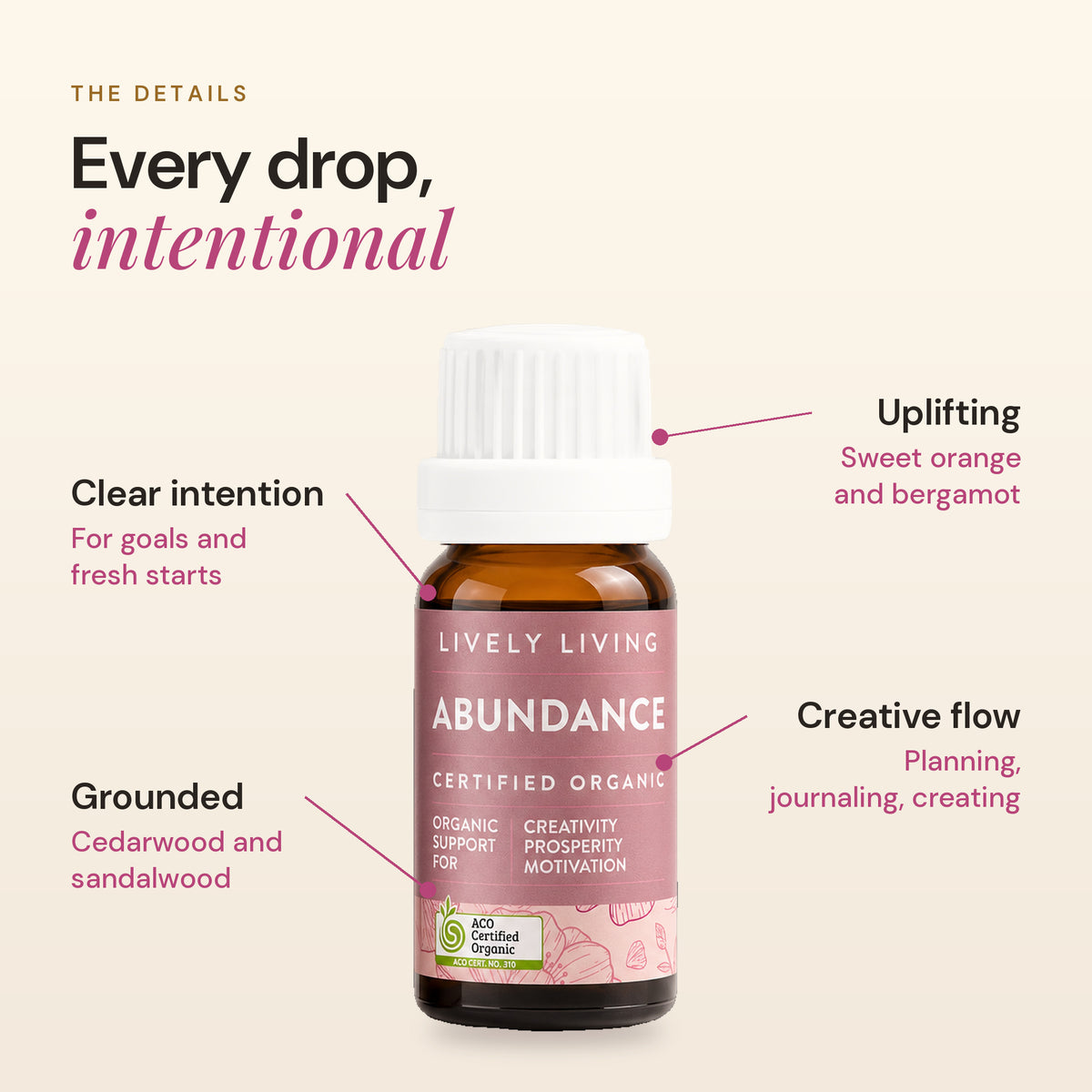 Abundance essential oil details: clear intention, grounded, uplifting, creative flow