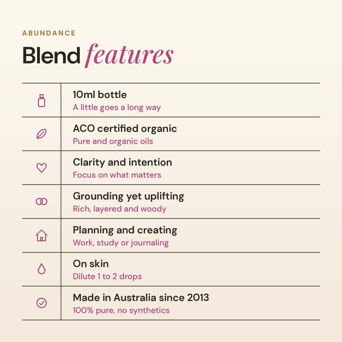 Abundance blend features: ACO certified organic, clarity and intention, grounding yet uplifting