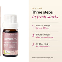 How to use Abundance essential oil: 2 to 5 drops in a diffuser while you plan, work or journal