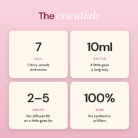 Abundance essentials: 7 oils, 10ml bottle, 2 to 5 drops, 100% pure