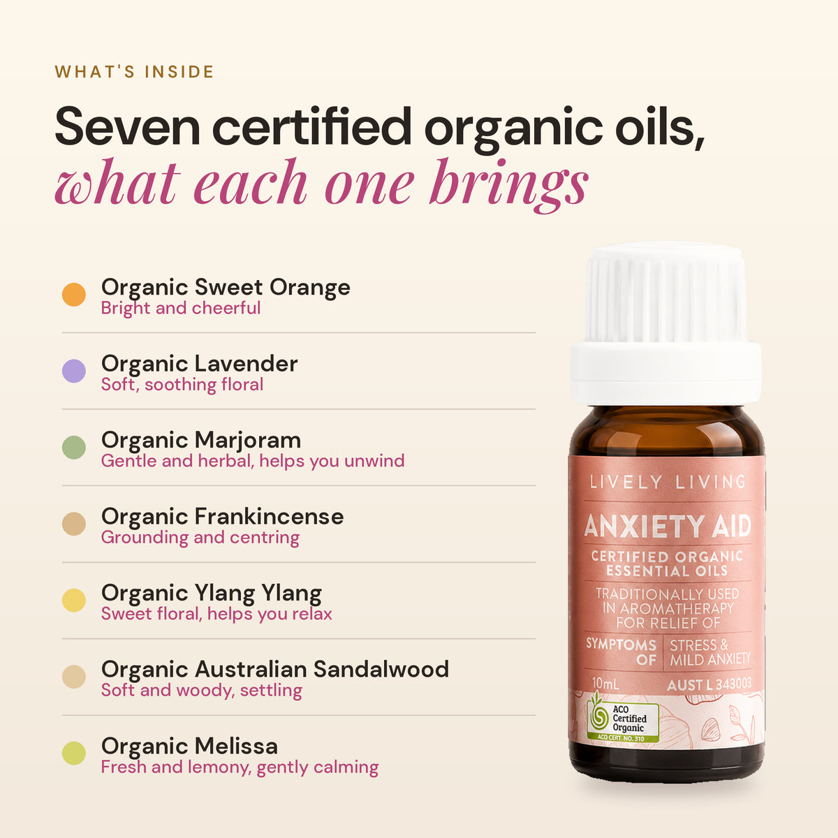 What's inside Anxiety Aid: seven certified organic oils, sweet orange, lavender, marjoram, frankincense, ylang ylang, Australian sandalwood and melissa