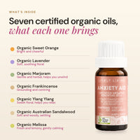 What's inside Anxiety Aid: seven certified organic oils, sweet orange, lavender, marjoram, frankincense, ylang ylang, Australian sandalwood and melissa