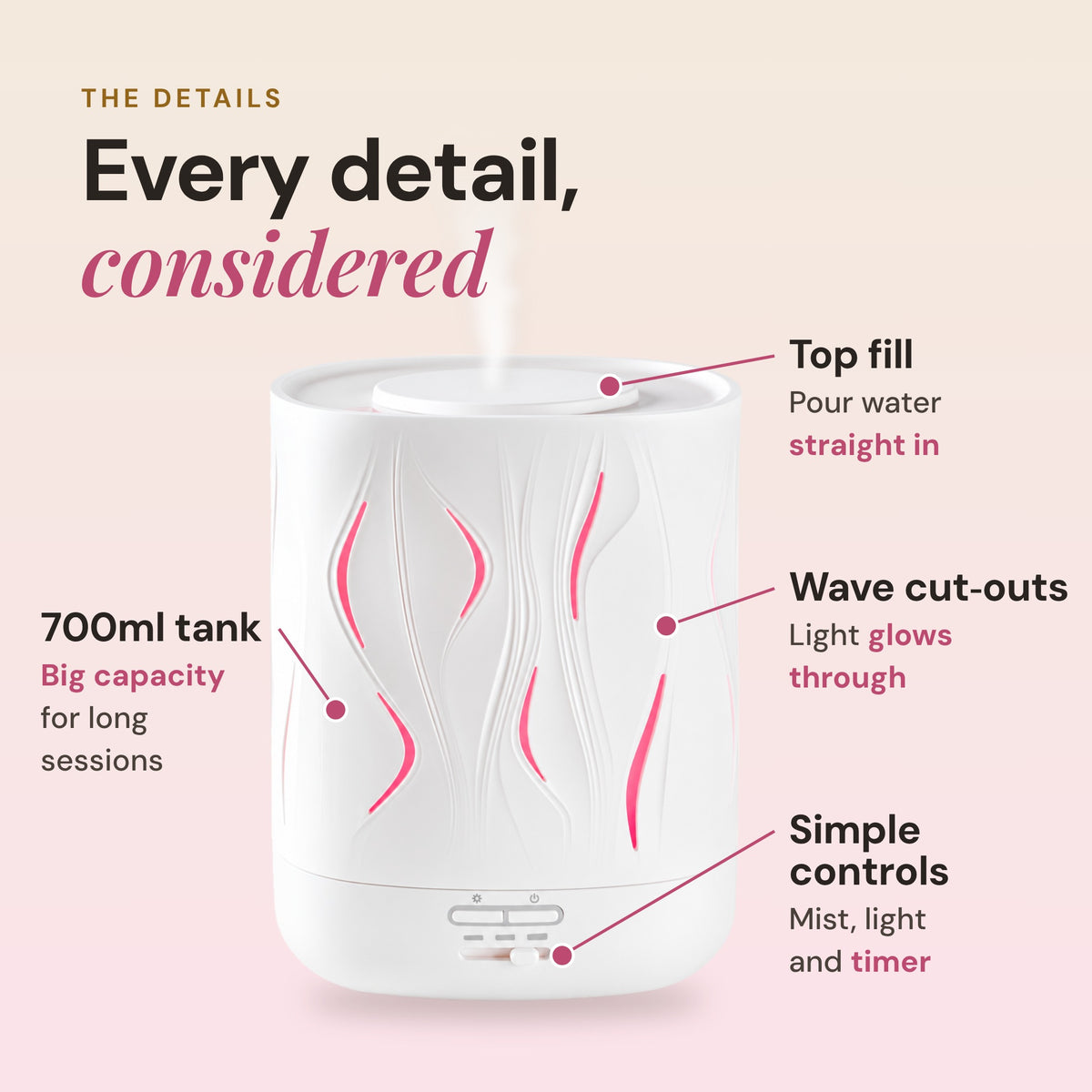 Aroma-Cloud details: top fill so you pour water straight in, 700ml tank, wave cut-outs that the light glows through, and simple mist, light and timer controls