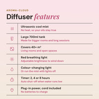 Aroma-Cloud diffuser features list: ultrasonic cool mist, 700ml tank, covers 40 plus square metres, red breathing light, colour changing light, 2, 4 or 8 hour timer and plug-in power