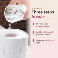 Water being poured into the top of a white Aroma-Cloud diffuser, with three steps: fill with water through the top, add 2 to 5 drops of oil, and choose your mist and light