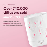 White Aroma-Cloud diffuser glowing pink, with the text Over 740,000 diffusers sold since 2013, made in partnership with Ultransmit