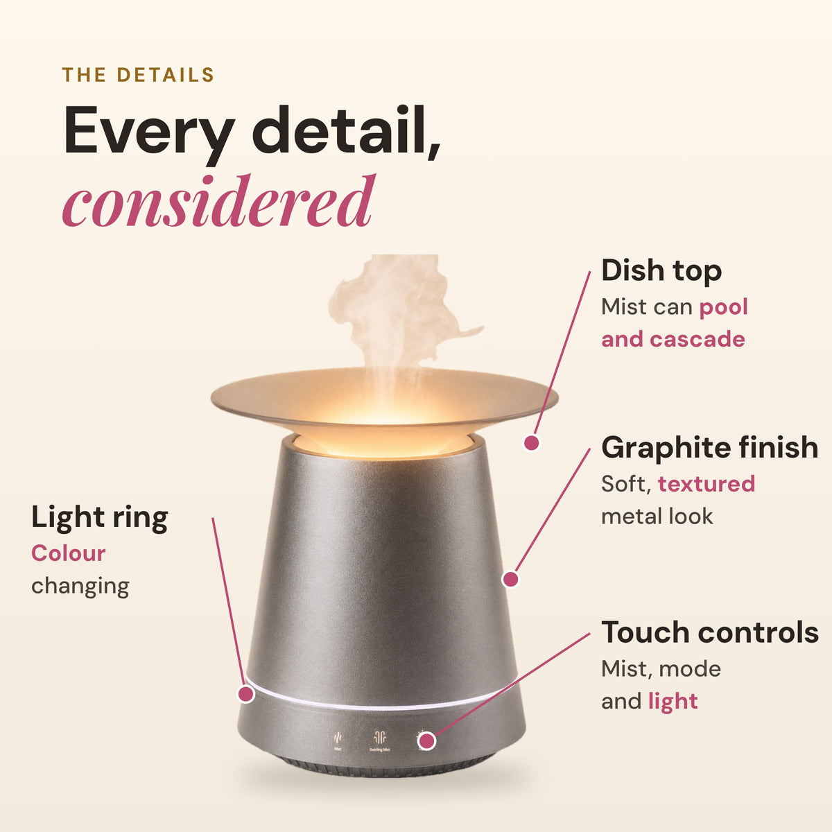 Aroma-Drift details: dish top where mist can pool and cascade, graphite textured metal-look finish, colour changing light ring and touch controls for mist, mode and light