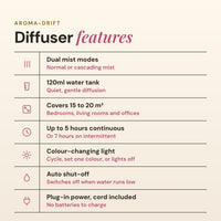 Aroma-Drift diffuser features list: dual mist modes, 120ml water tank, covers 15 to 20 square metres, up to 5 hours continuous, colour changing light, auto shut-off and plug-in power