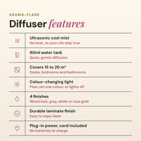 Aroma-Flare diffuser features list: ultrasonic cool mist, 80ml tank, covers 15 to 20 square metres, colour changing light, 4 finishes, durable laminate finish and plug-in power