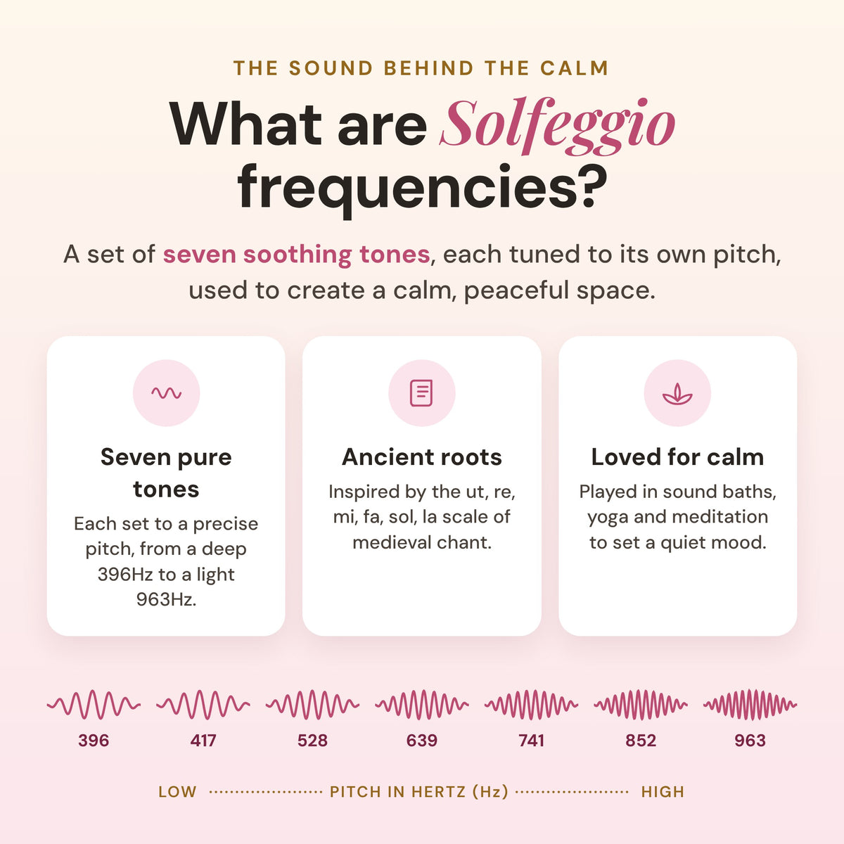 Aroma-Frequency Sound Diffuser Calm Bundle