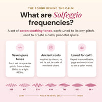 Aroma-Frequency Sound Diffuser Calm Bundle