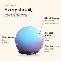 Aroma-Halo diffuser product details
