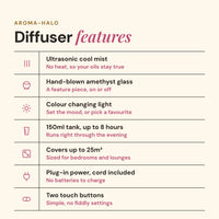 Aroma-Halo diffuser features