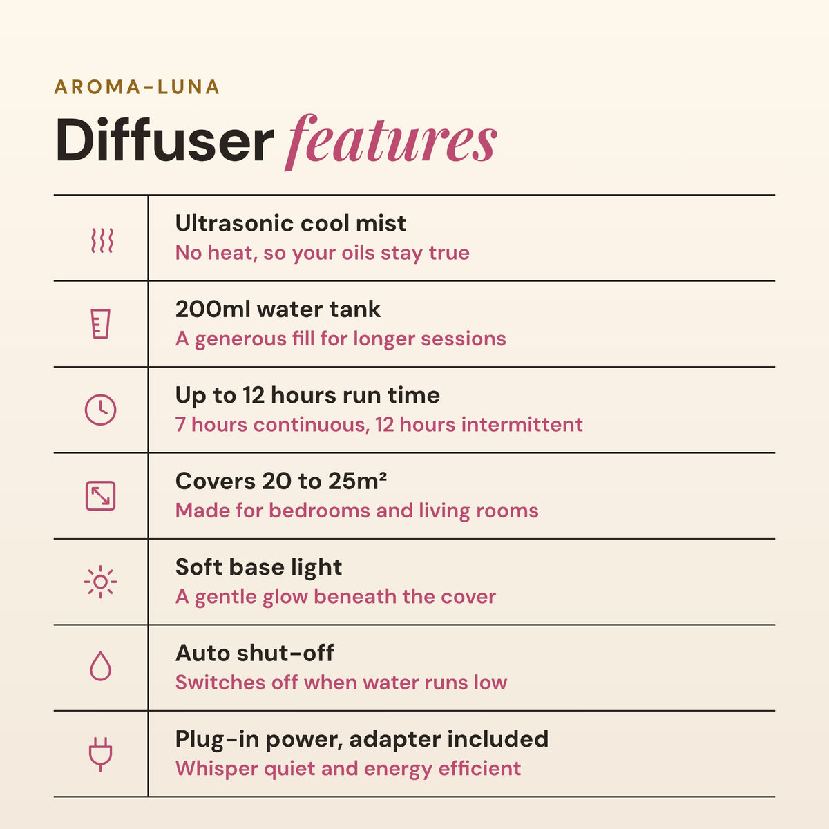 Aroma-Luna Diffuser