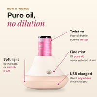 Aroma-Oil Waterless Diffuser + Oil