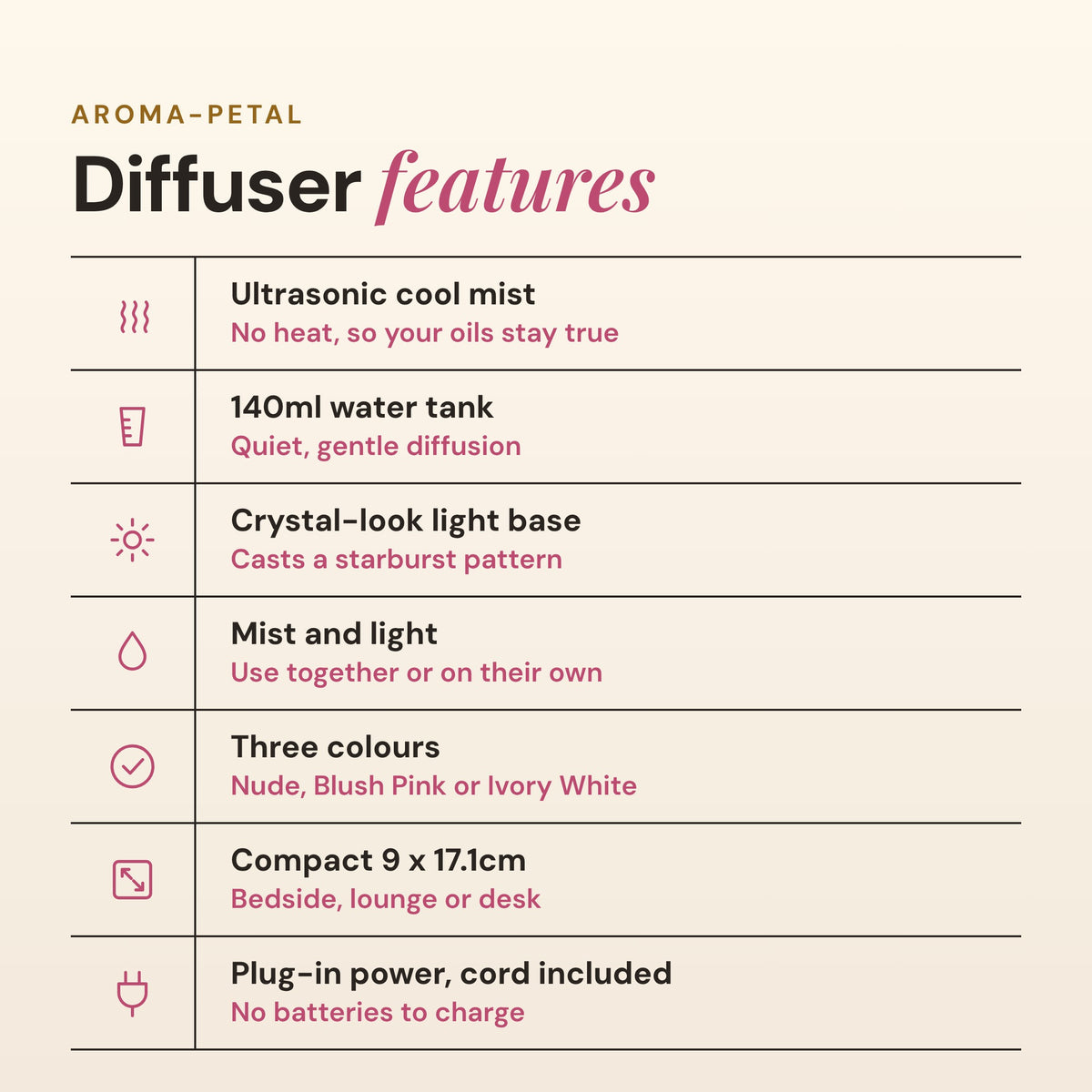 Aroma-Petal Crystal Light Diffuser