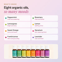 What's inside the 8 Oils Blending Kit: Peppermint, Rosemary, Lemongrass, Lemon, Sweet Orange, Geranium, Frankincense and Lavender certified organic oils, each with a short scent description
