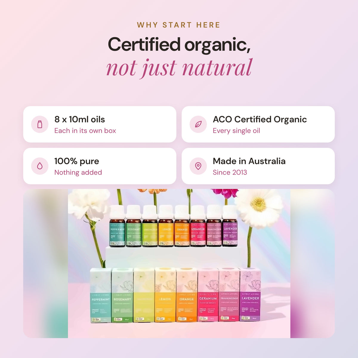 8 Oils Blending Kit, certified organic not just natural: 8 x 10ml oils, ACO Certified Organic, 100% pure and made in Australia, with the bottles and flowers on a white stand