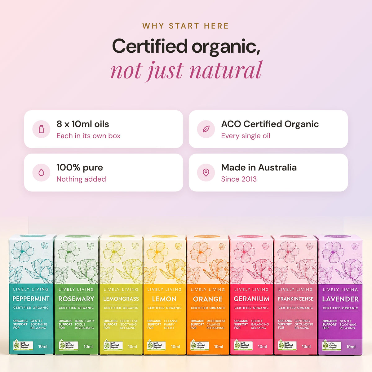 8 Oils Blending Kit, certified organic not just natural: 8 x 10ml oils, ACO Certified Organic, 100% pure and made in Australia, with the eight oil boxes lined up below