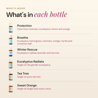 Breathe Clean Essential Oil Collection - 6 x15mls