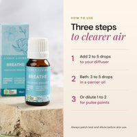How to use Breathe essential oil: 2 to 5 drops in a diffuser, in the bath, or diluted on pulse points