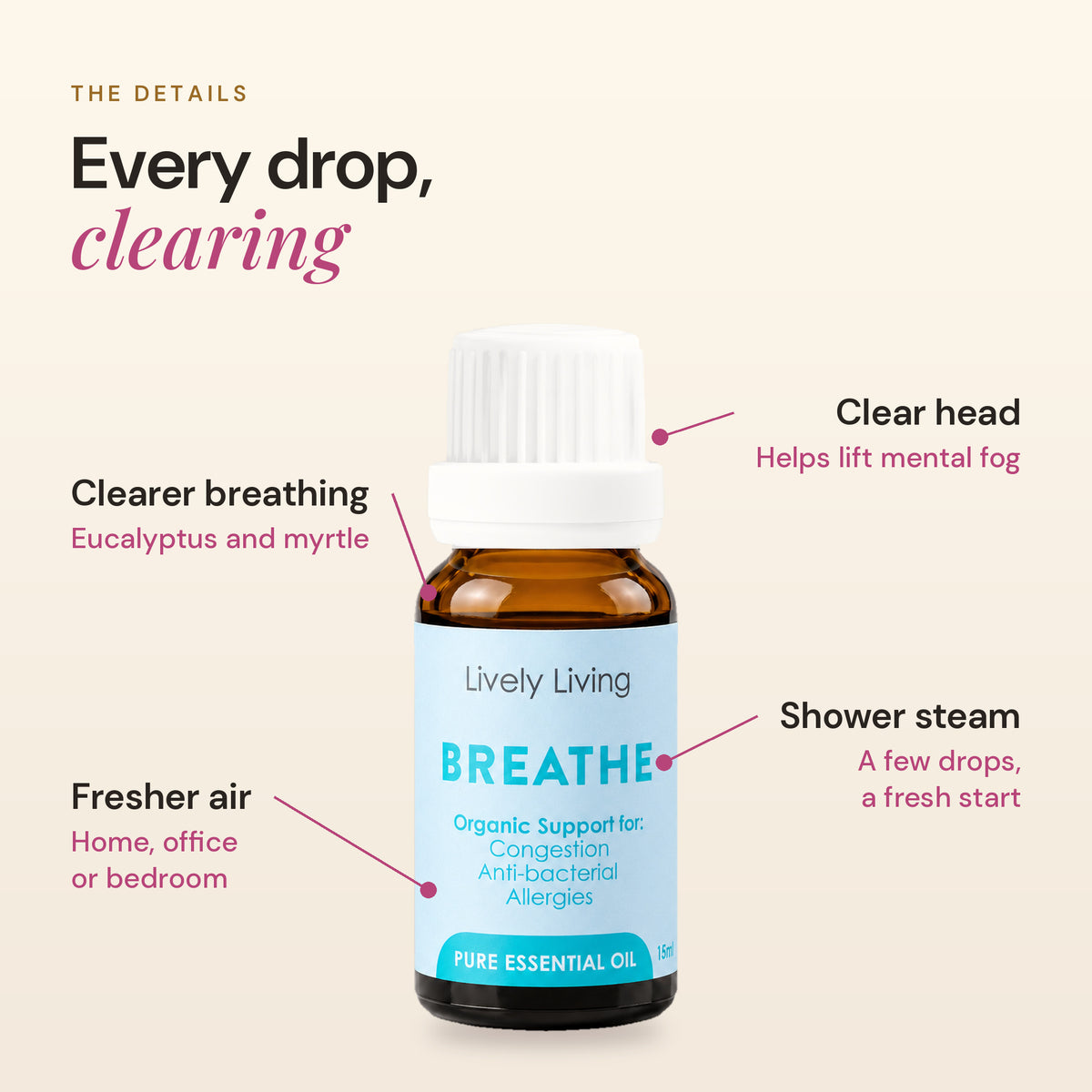 Breathe essential oil details: clearer breathing, fresher air, clear head and shower steam