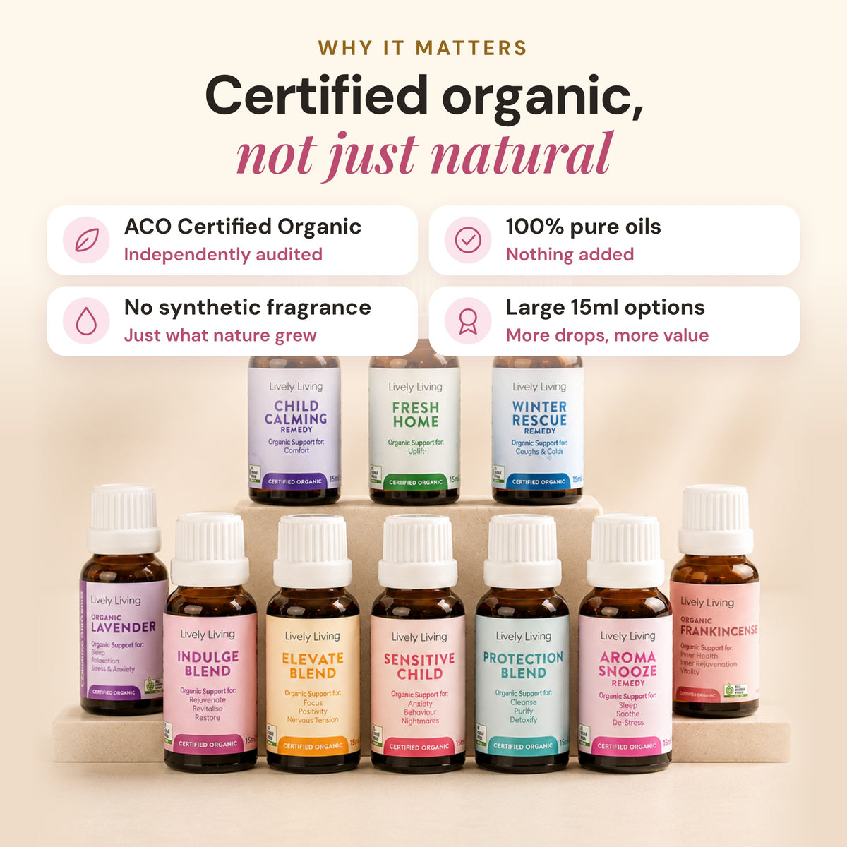 Build Your Own 5 Pack: Certified Organic Essential Oils + Bonus Gift