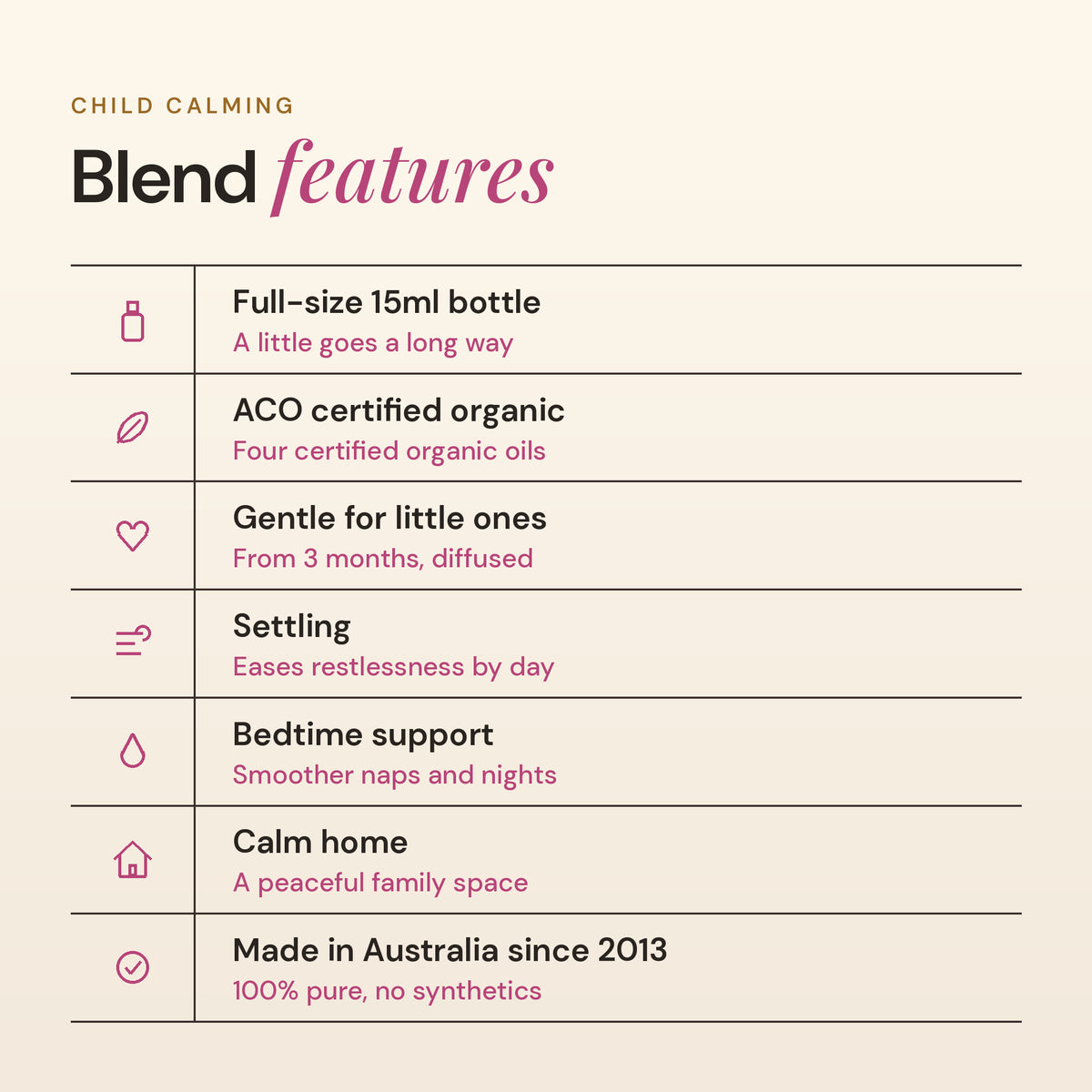 Child Calming blend features