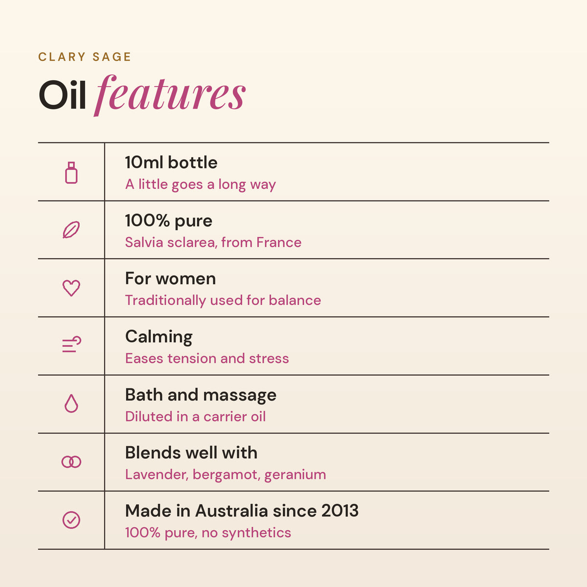 Clary Sage oil features