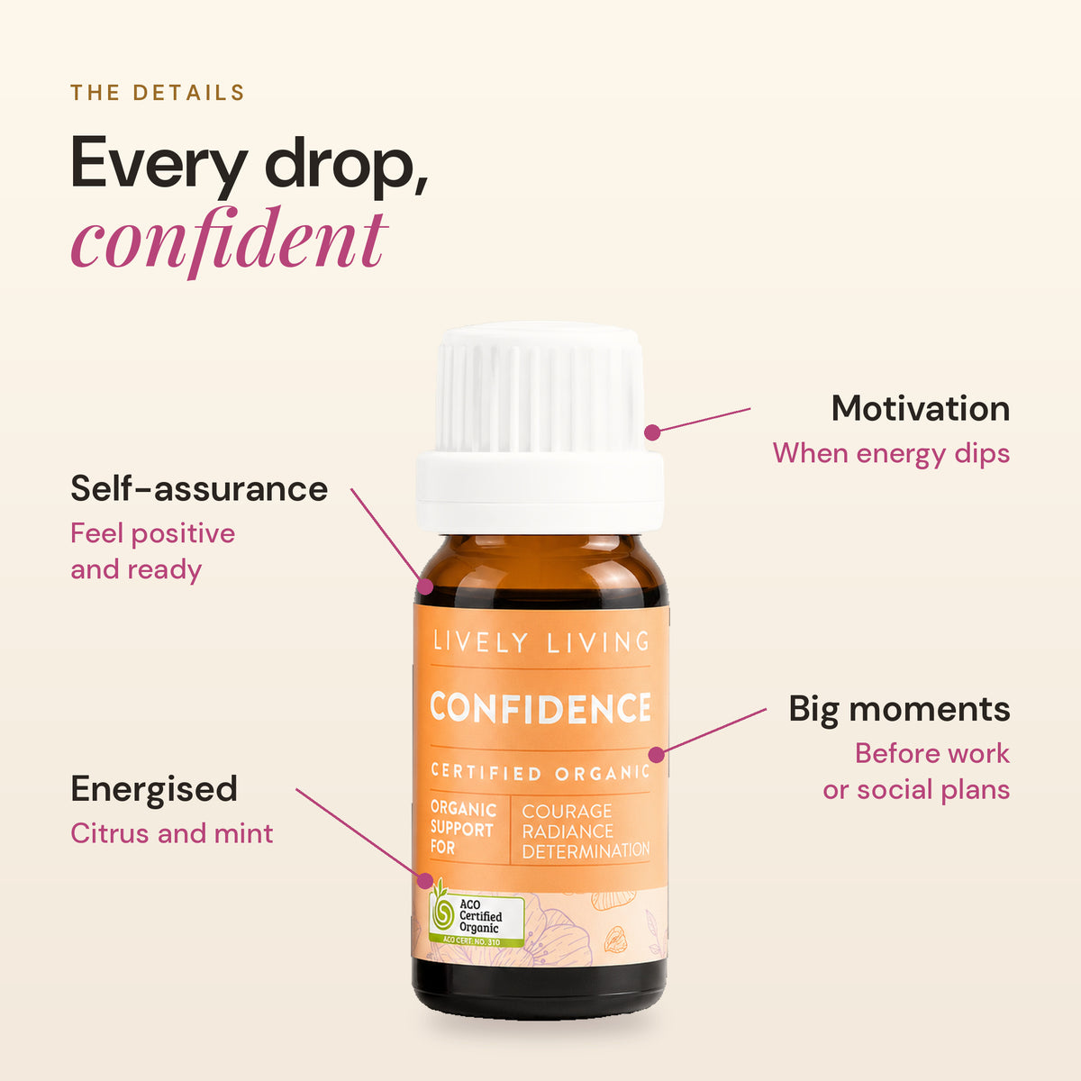 Confidence essential oil details: self-assurance, energised, motivation, big moments
