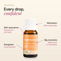 Confidence essential oil details: self-assurance, energised, motivation, big moments