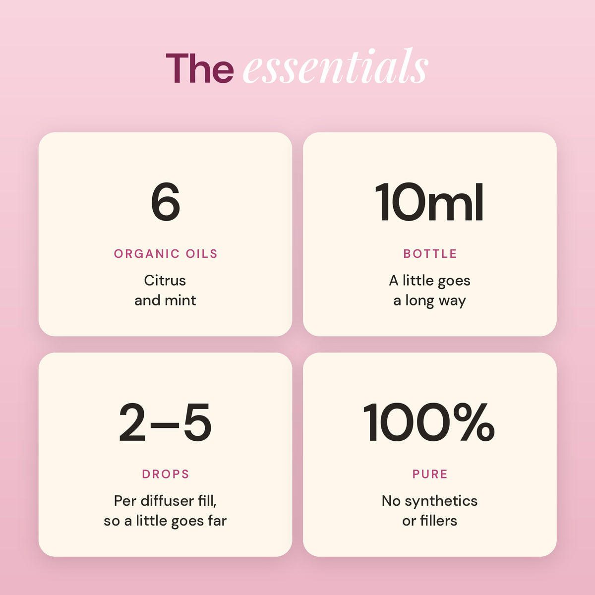 Confidence essentials: 6 organic oils, 10ml bottle, 2 to 5 drops, 100% pure
