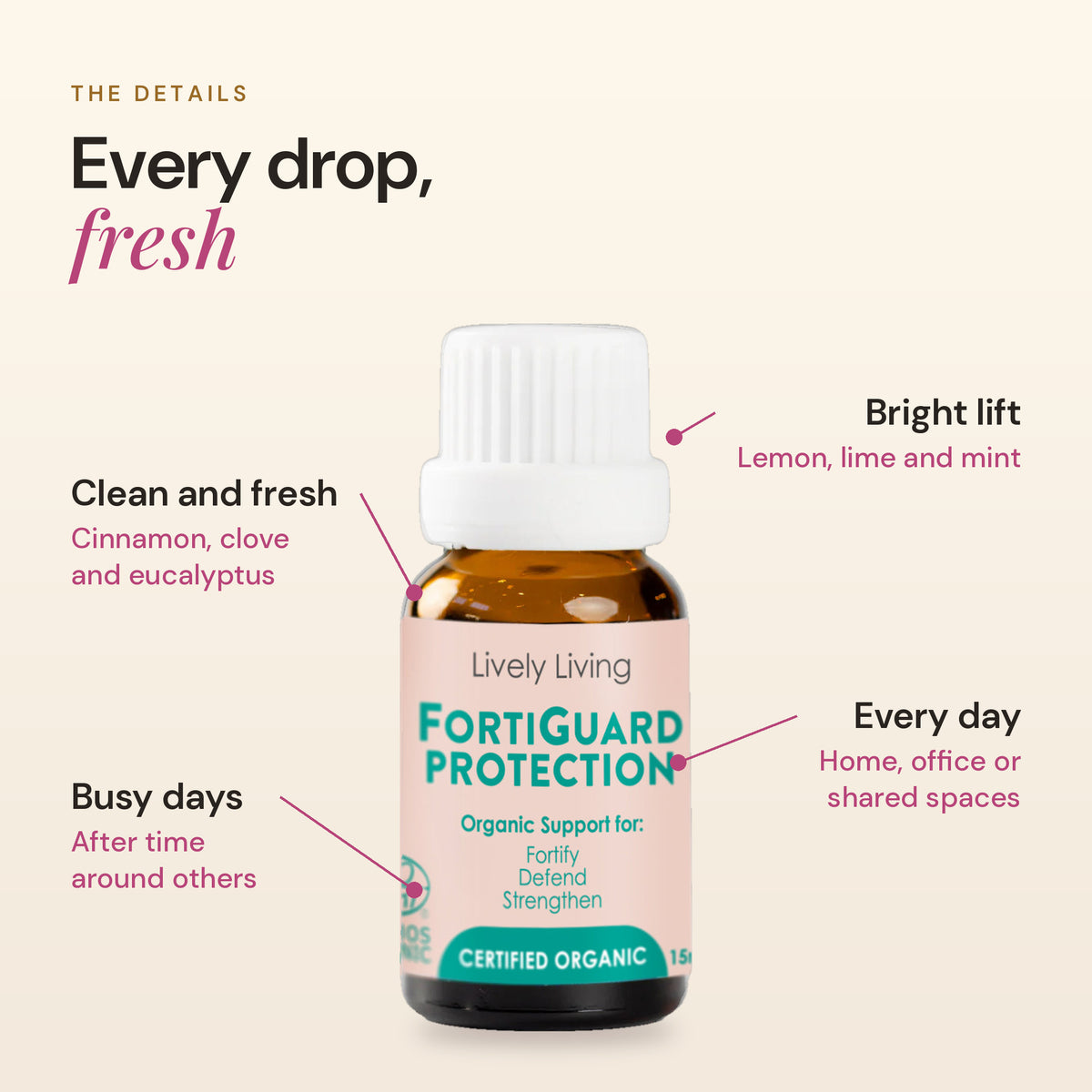 FortiGuard Protection details: clean and fresh with cinnamon, clove and eucalyptus, a bright lift from lemon, lime and mint, for busy days and every day