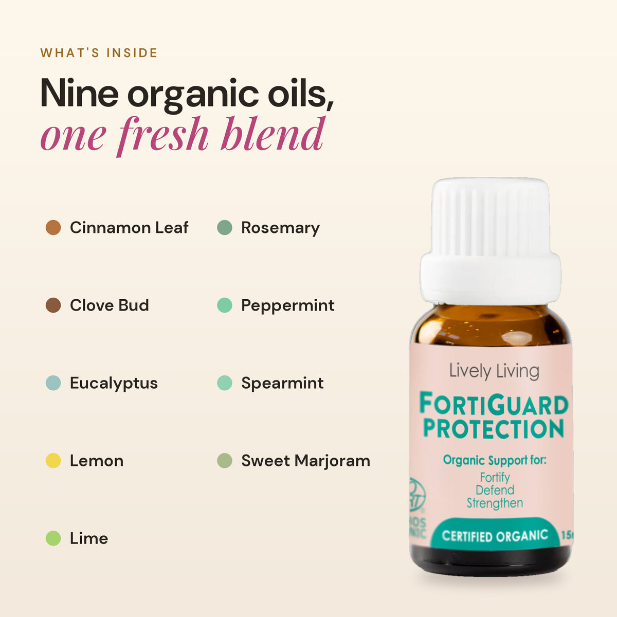 Inside FortiGuard Protection: nine organic oils, cinnamon leaf, clove bud, eucalyptus, lemon, lime, rosemary, peppermint, spearmint and sweet marjoram