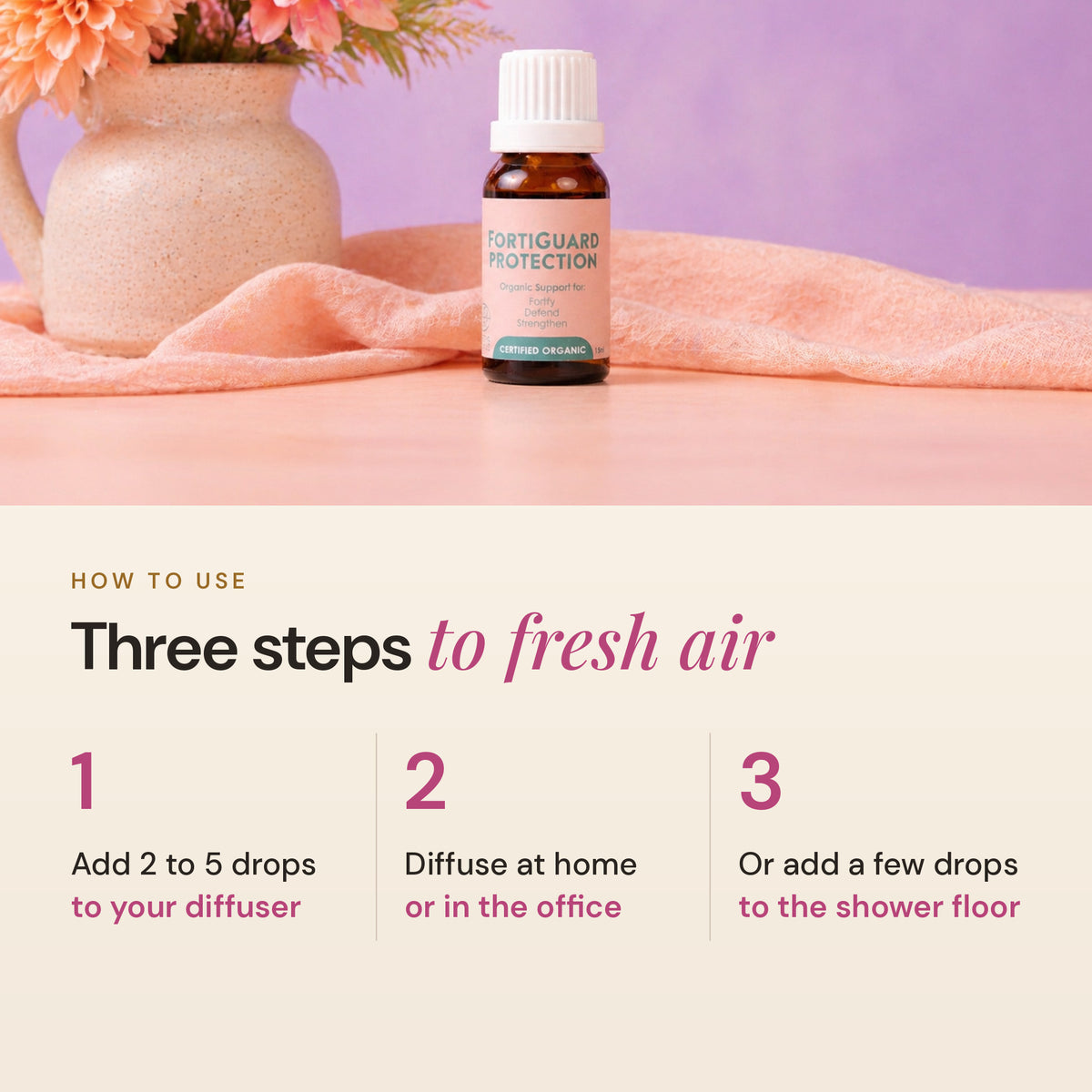 How to use FortiGuard Protection: add 2 to 5 drops to your diffuser, diffuse at home or in the office, or add a few drops to the shower floor