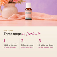 How to use FortiGuard Protection: add 2 to 5 drops to your diffuser, diffuse at home or in the office, or add a few drops to the shower floor
