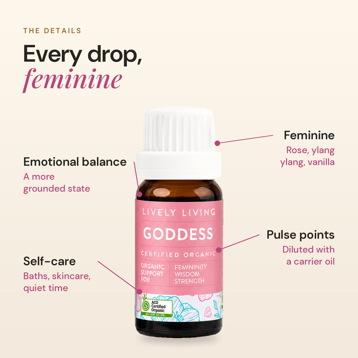 Goddess essential oil details: emotional balance, self-care, feminine, pulse points