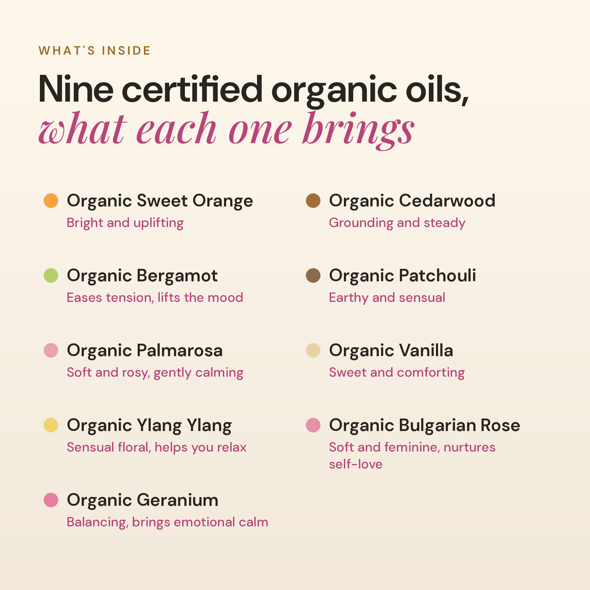 What's inside Goddess: nine certified organic oils including sweet orange, bergamot, ylang ylang, vanilla and Bulgarian rose, and what each oil brings