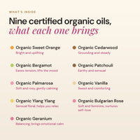What's inside Goddess: nine certified organic oils including sweet orange, bergamot, ylang ylang, vanilla and Bulgarian rose, and what each oil brings