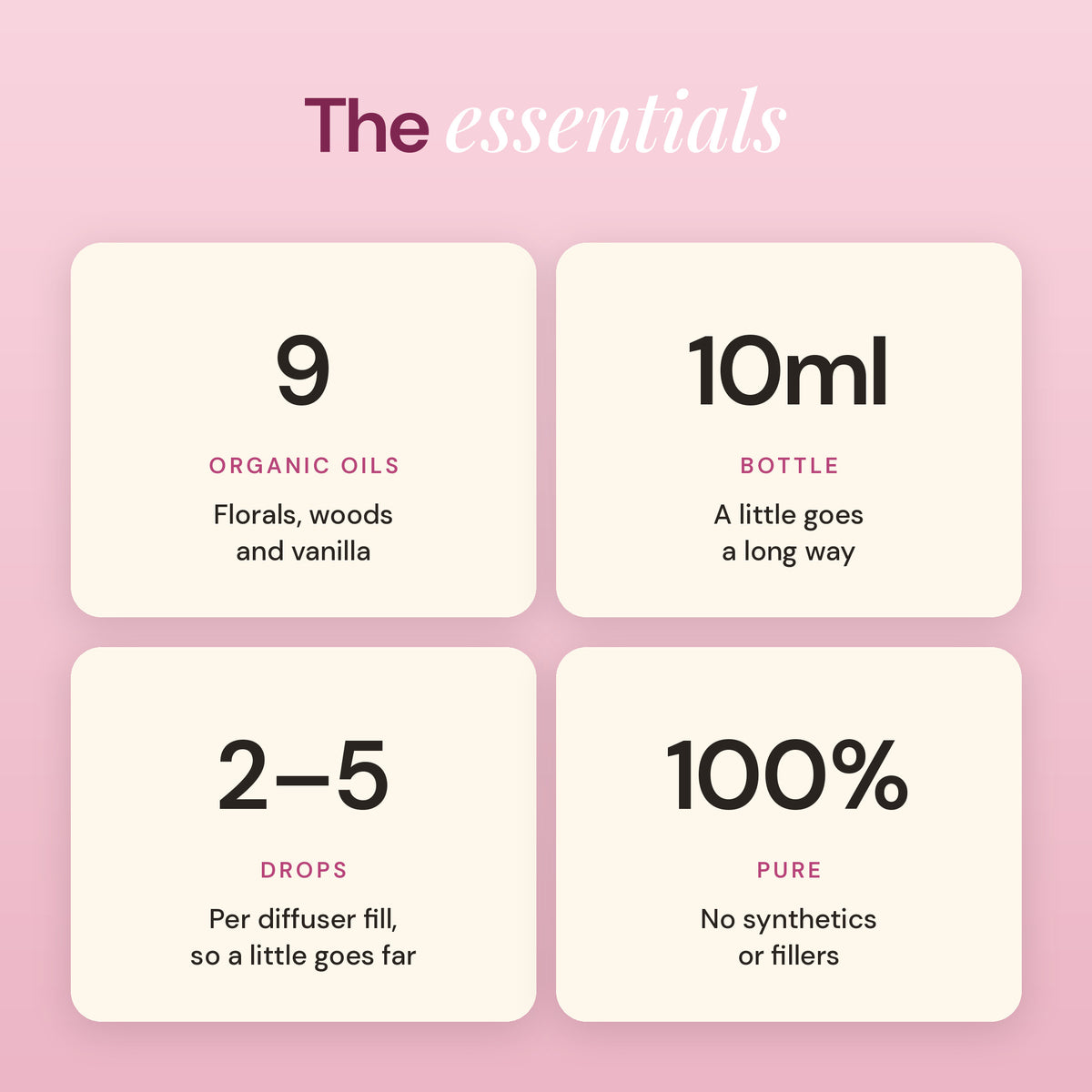 Goddess essentials: 9 organic oils, 10ml bottle, 2 to 5 drops, 100% pure