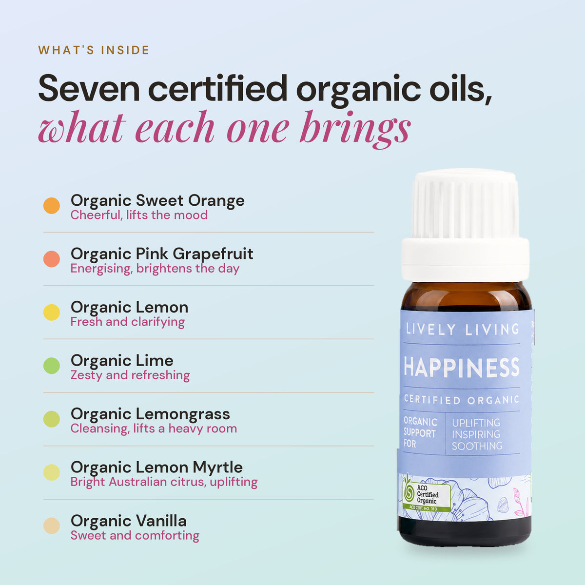What's inside Happiness: seven certified organic oils, sweet orange, pink grapefruit, lemon, lime, lemongrass, lemon myrtle and vanilla, and what each oil brings
