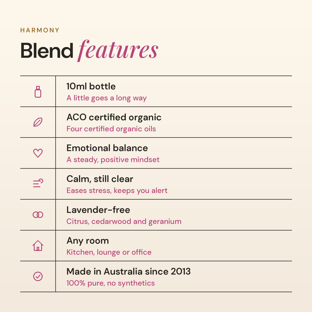 Harmony blend features: ACO certified organic, emotional balance, calm and still clear, lavender-free